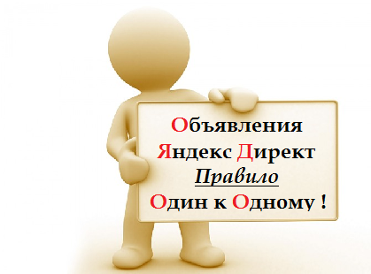 объявления яндекс директ