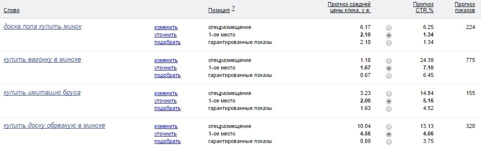 скрин продвижение сайта миатрейдинг